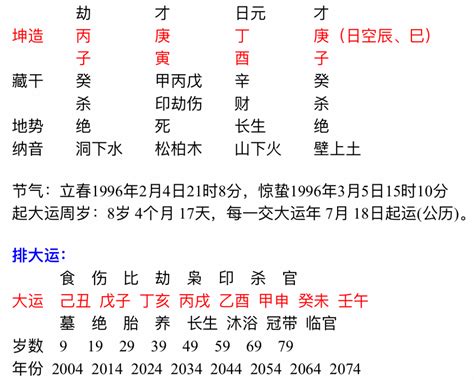 丁酉日柱|丁酉日柱三命通会精论 丁酉日柱生于个月精论